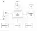 Fig. 01 - METHODS AND APPARATUS FOR SHARED OWNERSHIP TRANSACTIONAL ASSET BACKED SECURITY