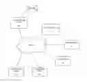 Fig. 01 - Adaptive and customizable account interface system and method