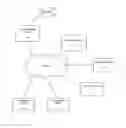 Fig. 02 - Adaptive and customizable account interface system and method