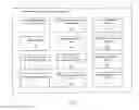 Fig. 04 - Adaptive and customizable account interface system and method
