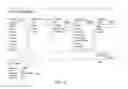 Fig. 09 - Adaptive and customizable account interface system and method
