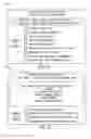 Fig. 04 - SYSTEM FOR PROMOTING AND DISTRIBUING USER-GENERATED CONTENT FOR ARTISTS TO RETAIN 100% OF THE REVENUE FROM SALES OF CONTENT
