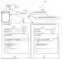 Fig. 01 - Method and apparatus for providing a response to an input post on a social page of a brand