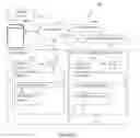Fig. 02 - Method and apparatus for providing a response to an input post on a social page of a brand