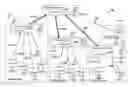 Fig. 01 - Multi-location learning-activity state management for distance education