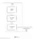 Fig. 12 - Watermark detection and metadata delivery associated with a primary content