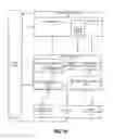 Fig. 11 - Apparatus and method for efficient frame-to-frame coherency exploitation for sort-last architectures