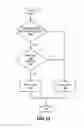 Fig. 14 - Apparatus and method for efficient frame-to-frame coherency exploitation for sort-last architectures