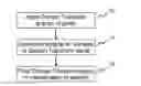 Fig. 01 - METHOD AND APPARATUS FOR FILTERING AN ARRAY OF PIXELS
