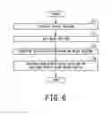 Fig. 06 - Medical image processing apparatus and medical image processing method