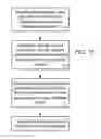 Fig. 21 - Synthetic data-driven hemodynamic determination in medical imaging