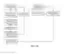 Fig. 20 - Synthetic data-driven hemodynamic determination in medical imaging