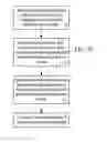 Fig. 21 - Synthetic data-driven hemodynamic determination in medical imaging