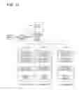 Fig. 12 - OBJECT RECOGNITION DEVICE AND OBJECT RECOGNITION METHOD