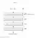 Fig. 06 - Apparatus and method for reconstructing medical image