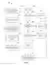Fig. 07 - Methods of Displaying Expense Allocated to Employees for a Plurality of Projects