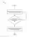 Fig. 01 - Display of graphical representations of legends in virtualized data formats