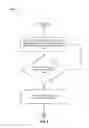 Fig. 07 - Display of graphical representations of legends in virtualized data formats