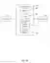 Fig. 11 - Depth of field synthesis using ray tracing approximation