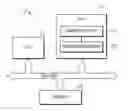Fig. 01 - Graphic processing unit and method of performing, by graphic processing unit, tile-based graphics pipeline