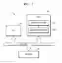 Fig. 02 - Graphic processing unit and method of performing, by graphic processing unit, tile-based graphics pipeline