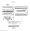 Fig. 12 - Graphic processing unit and method of performing, by graphic processing unit, tile-based graphics pipeline