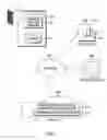 Fig. 02 - Automated service management