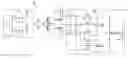 Fig. 01 - Sign detection in multi-dimensional signal measurements