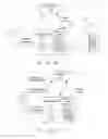 Fig. 04 - Access system for a vehicle and method for managing access to a vehicle