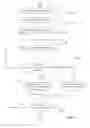 Fig. 04 - Method for providing measurement data of a device for processing security documents and security-document processing device