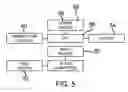 Fig. 04 - CARD READER ASSEMBLY