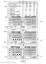Fig. 05 - Gaming activity awarding subsequent plays using results of previous plays