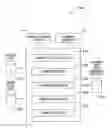 Fig. 01 - Systems and methods for recommending games to anonymous players using distributed storage