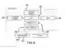 Fig. 05 - TRACKING ASSEMBLY
