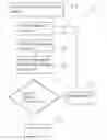Fig. 01 - System and method of managing the cleaning of a medical apparatus