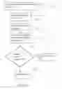 Fig. 03 - System and method of managing the cleaning of a medical apparatus