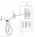 Fig. 02 - Power-line communications