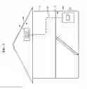 Fig. 03 - Power-line communications
