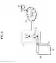 Fig. 07 - Power-line communications