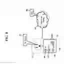 Fig. 09 - Power-line communications