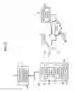 Fig. 13 - Power-line communications
