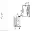 Fig. 14 - Power-line communications