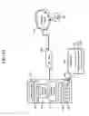 Fig. 15 - Power-line communications