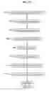 Fig. 16 - Power-line communications