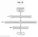 Fig. 17 - Power-line communications