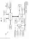 Fig. 18 - Power-line communications