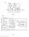 Fig. 02 - Multi-Layer Wireless Communication