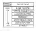 Fig. 01 - TRAFFIC INFORMATION GUIDE SYSTEM, TRAFFIC INFORMATION GUIDE DEVICE, TRAFFIC INFORMATION GUIDE METHOD, AND COMPUTER PROGRAM