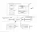Fig. 01 - WEB AND MOBILE PARENT ENGAGEMENT AND LEARNING MANAGEMENT SYSTEM