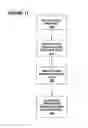 Fig. 22 - PROCESSES AND SYSTEMS FOR ACHIEVING AND ASSISTING IN IMPROVED NUTRITION BASED ON FOOD ENERGY DATA AND RELATIVE HEALTHFULNESS DATA